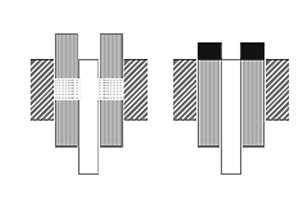 Sintered Products